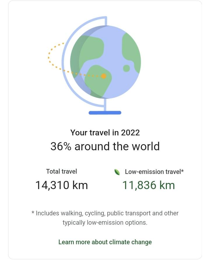 Google Maps 2022