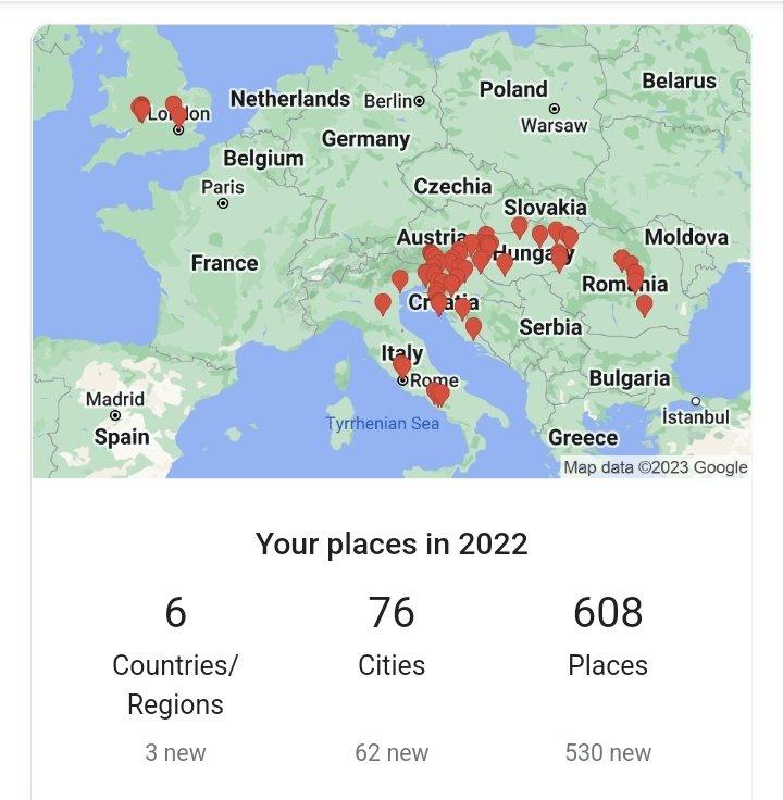 Places Visited