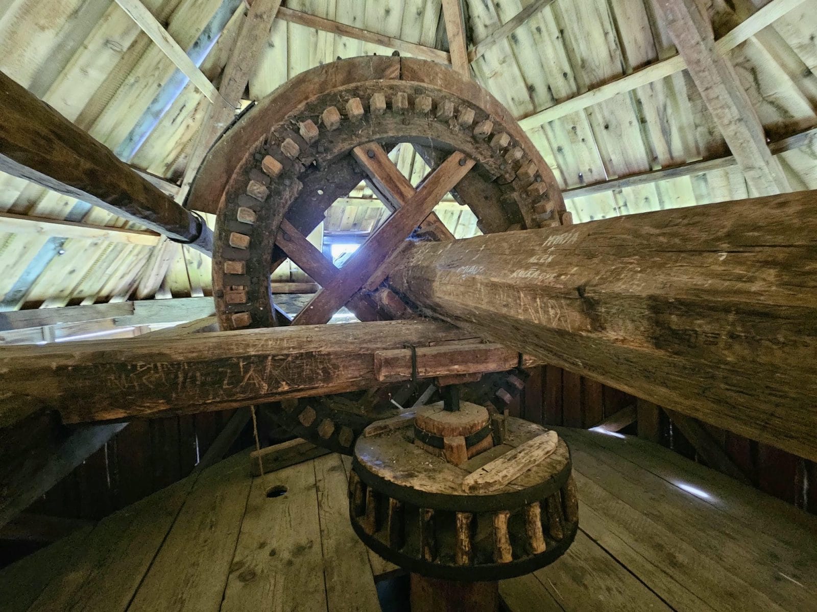 Windmill Mechanics