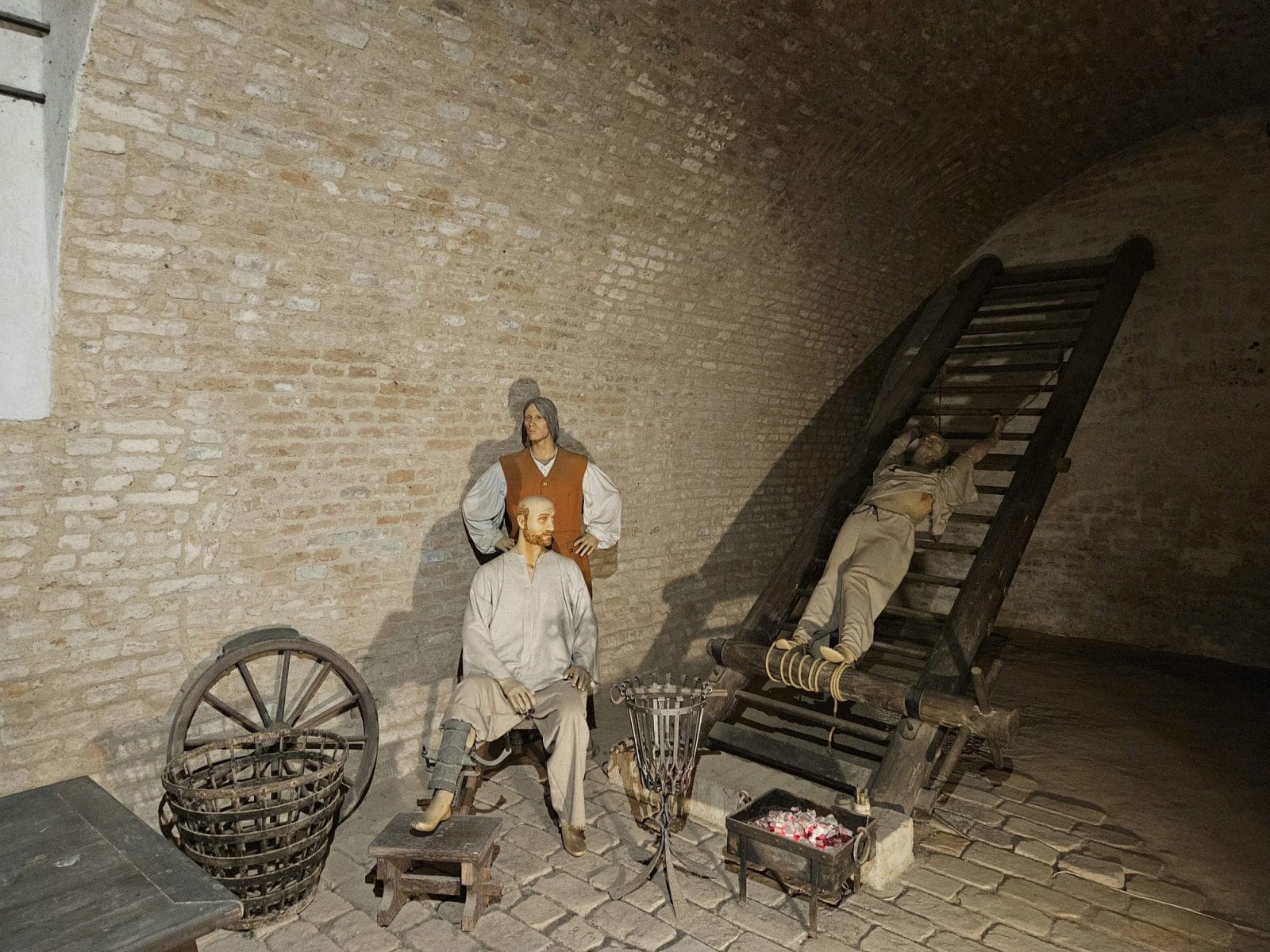 Torture Methods Hapsburg Prison