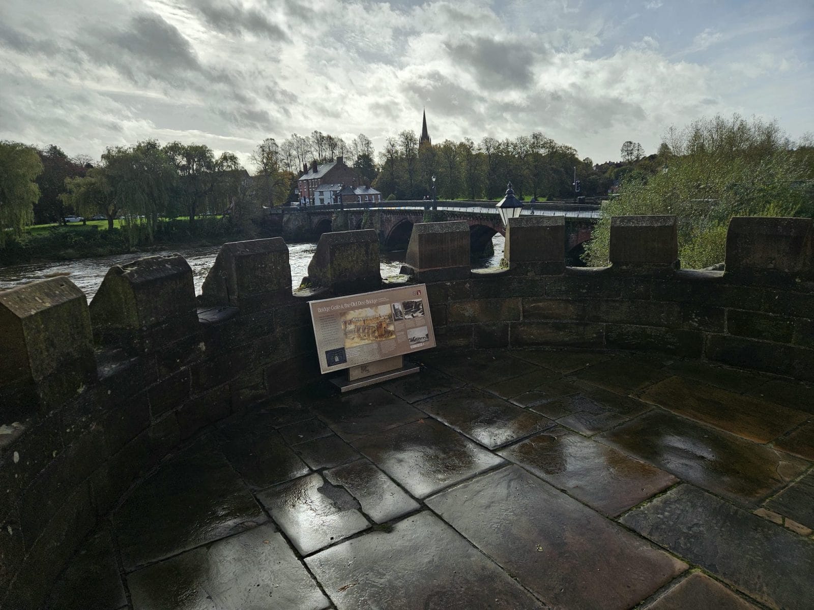 City Walls South Section