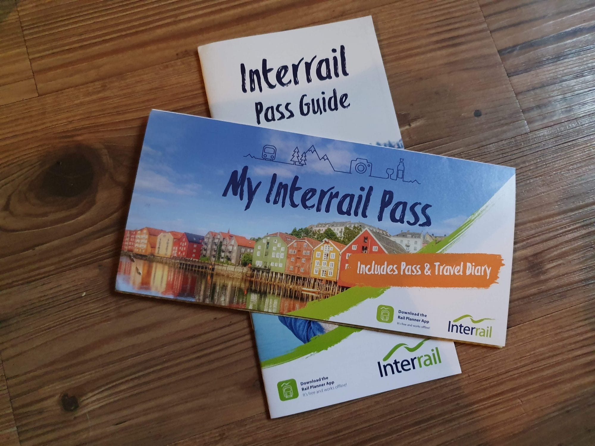 Interrail Pass Europe